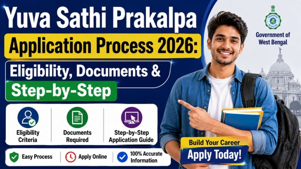 Yuva Sathi Prakalpa Application Process