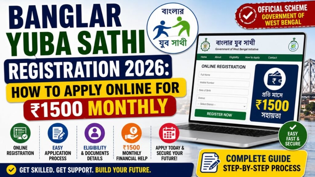 Banglar Yuba Sathi Registration 2026