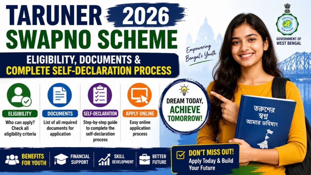 Taruner Swapno Scheme