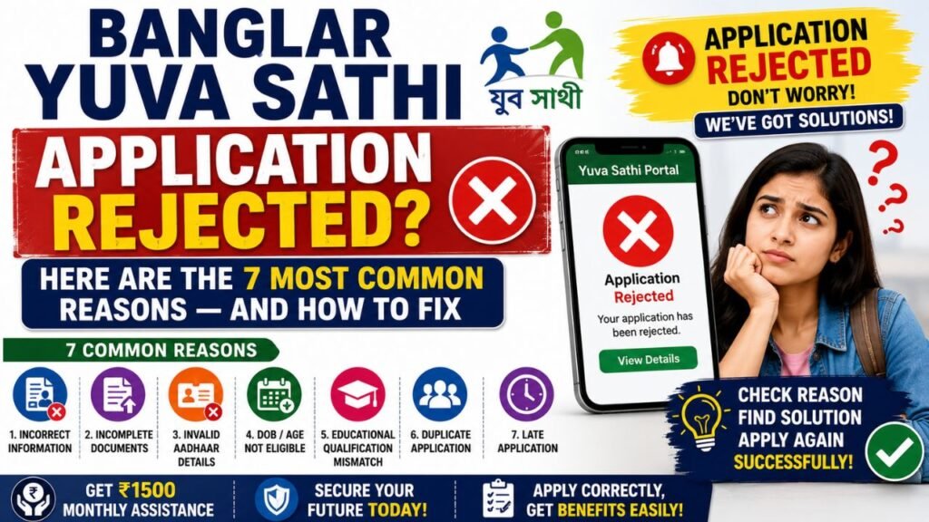 Banglar Yuva Sathi Application Rejected