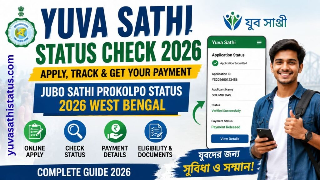 Yuva Sathi Status Check