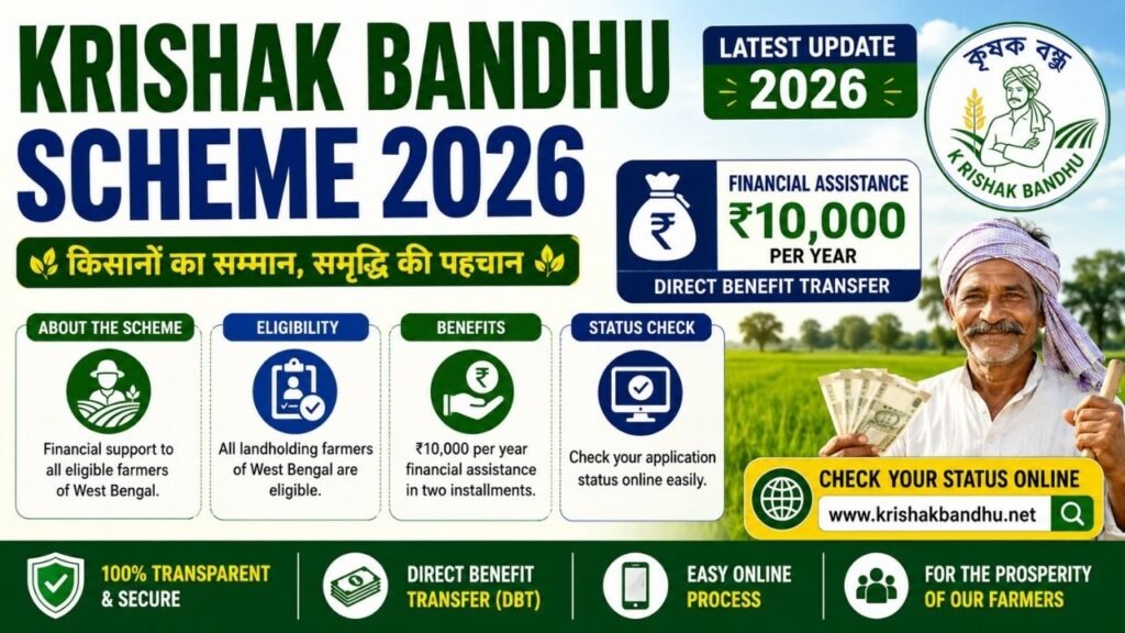 Krishak Bandhu Scheme 2026
