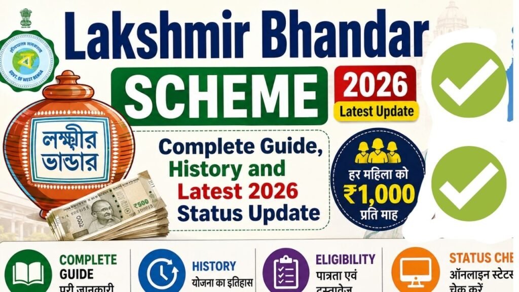 Lakshmir Bhandar Scheme