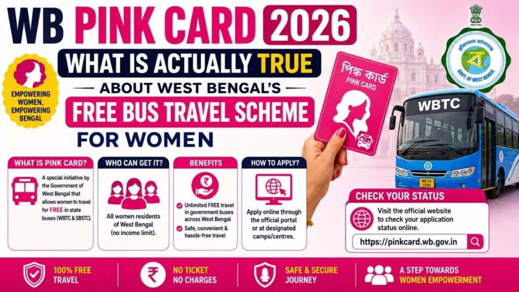 WB Pink Card 2026