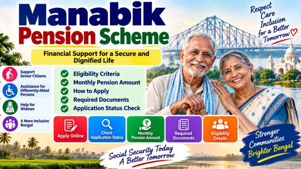 Manabik Pension Scheme 2026